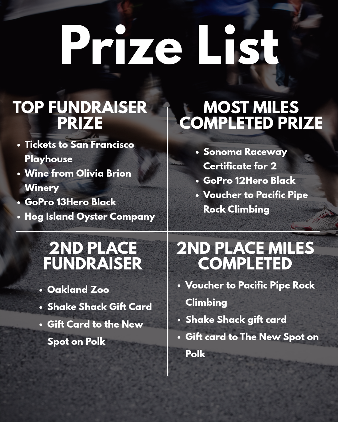 Updated Prizes .png